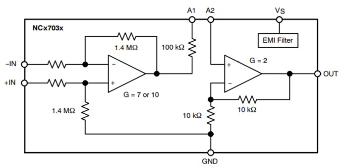 Block Diagram - onsemi NCx703x Unidirectional Current Sense Amplifiers
